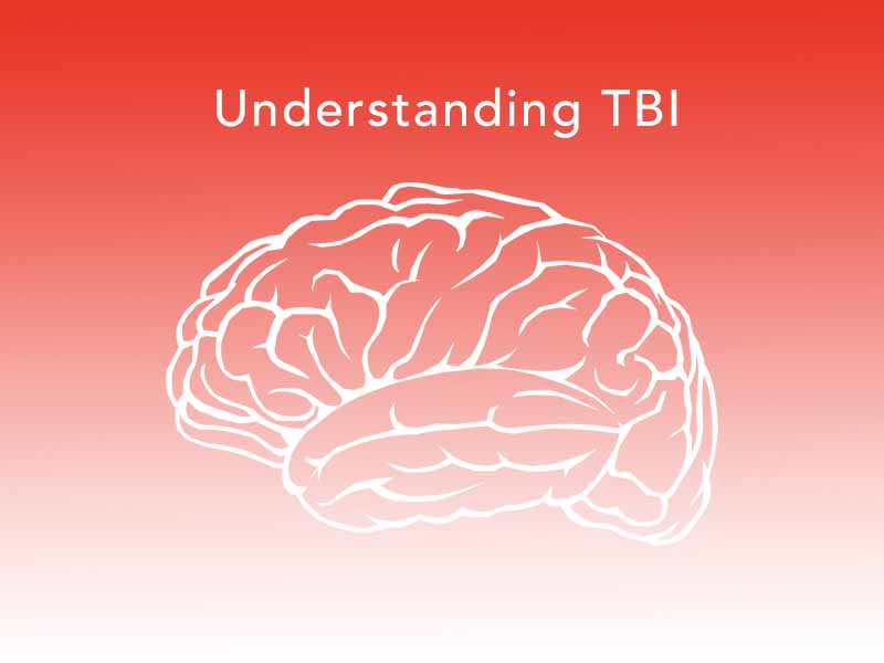 Understanding TBI event image